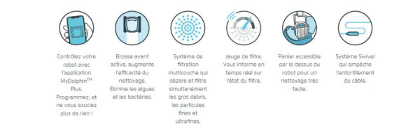 130d33_0daffac9706a479191b603e92792802dmv2.jpg Robot piscine Dolphin E50i – Garantie 3 ans-Neuf – Qualité Pro, Liv...