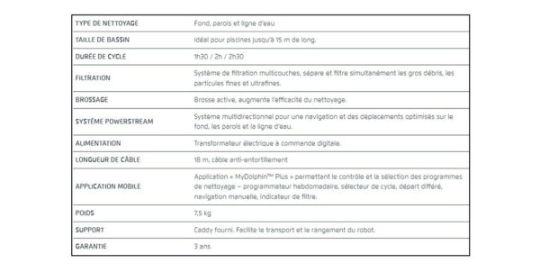 130d33_828e3c55327f4479a82d3ed7475a3fc0mv2.jpg Robot piscine Dolphin E50i – Garantie 3 ans-Neuf – Qualité Pro, Liv...
