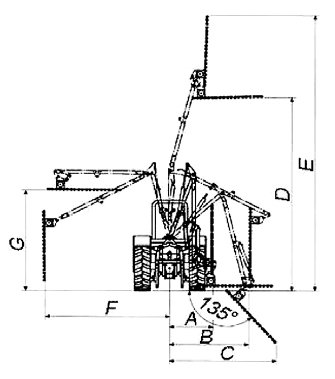 Taille-haies hydraulique BTE 4800 Ø 6cm – Qualité Pro, Livraison Fr...